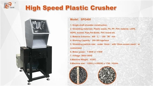 Single-Shaft Crusher For Plastic & PVC, Fitted With 8 Sharp Blades With Superior Safety Performance