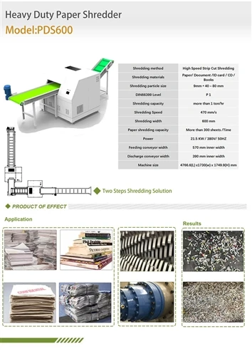 SUPU Industrial Shredder For Cardboard, Waste Banknotes, Documents And Other ...